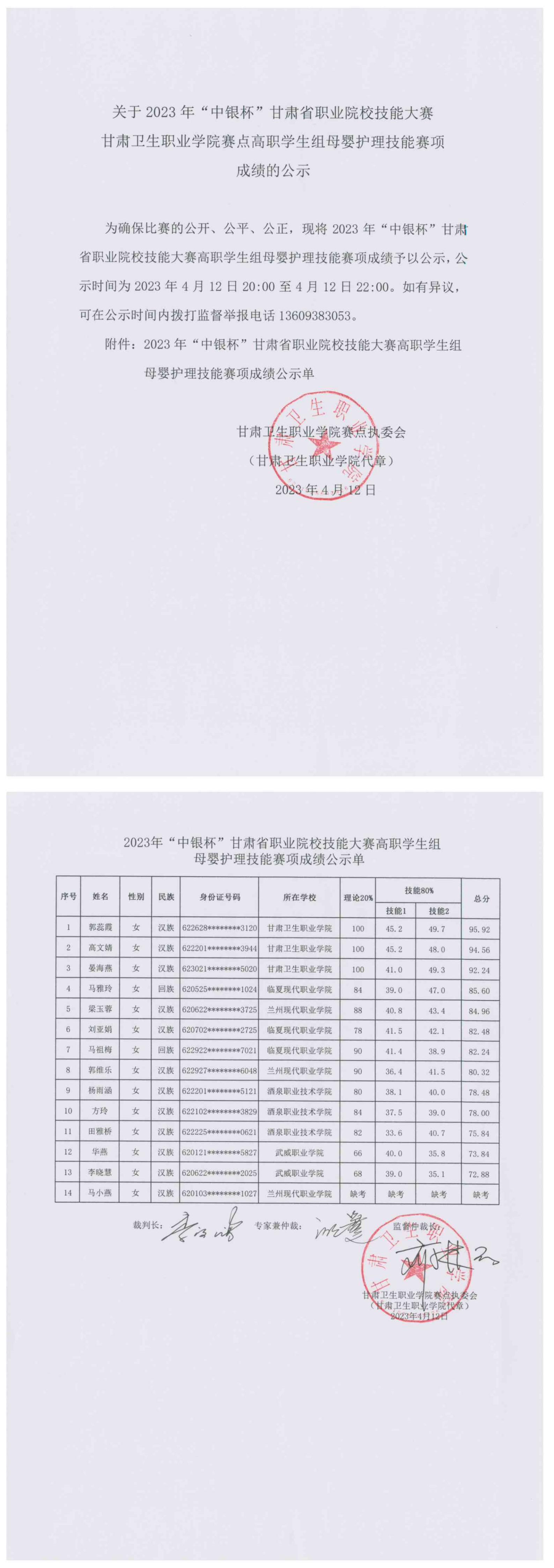 關于2023年“中銀杯”甘肅省職業院校技能大賽甘肅衛生職業學院賽點高職學生組母嬰護理技能賽項成績的公示_00.jpg