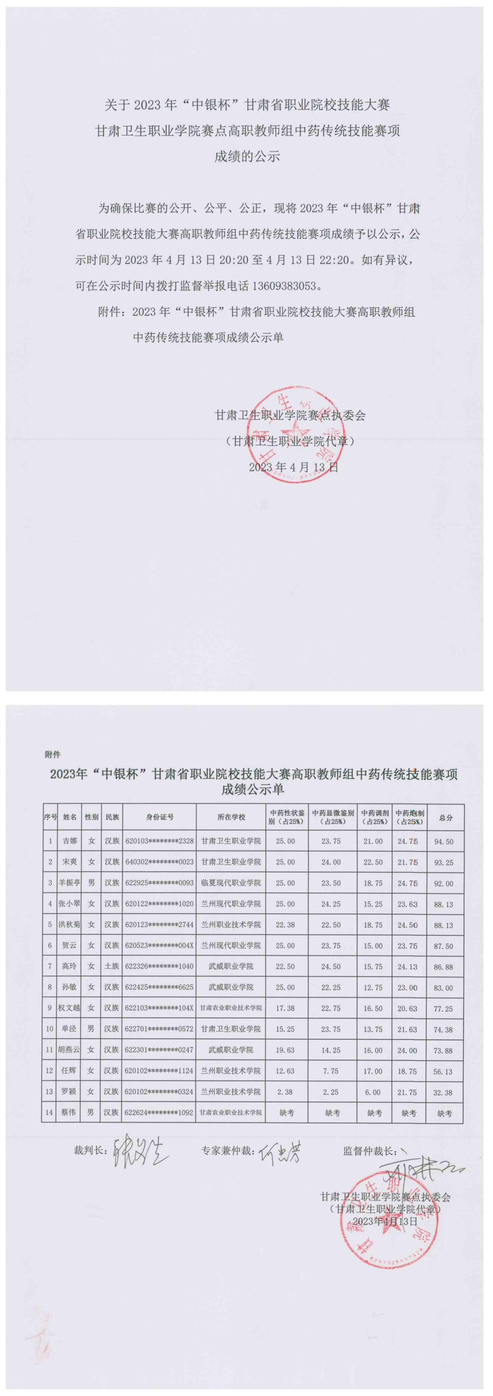4關于2023年“中銀杯”甘肅省職業院校技能大賽甘肅衛生職業學院賽點高職教師組中藥傳統技能賽項成績的公示_00.jpg