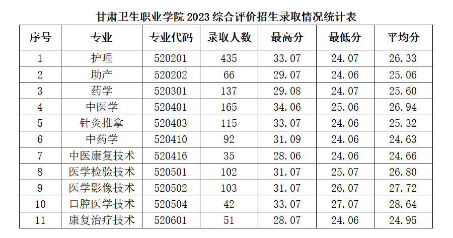 QQ圖片20230524160332.png