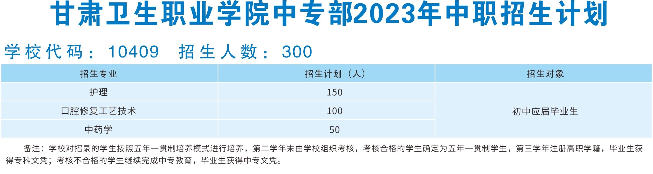 甘肅衛生職業學院中專部2023年中職招生計劃.jpg